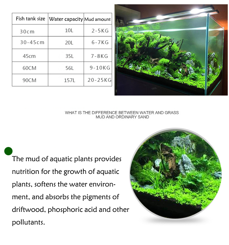 수족관 물 진흙 식물 씨앗 토양 어항 바닥 모래 영양소 - Aquarium Planted Tank Soil 리뷰 및 가격